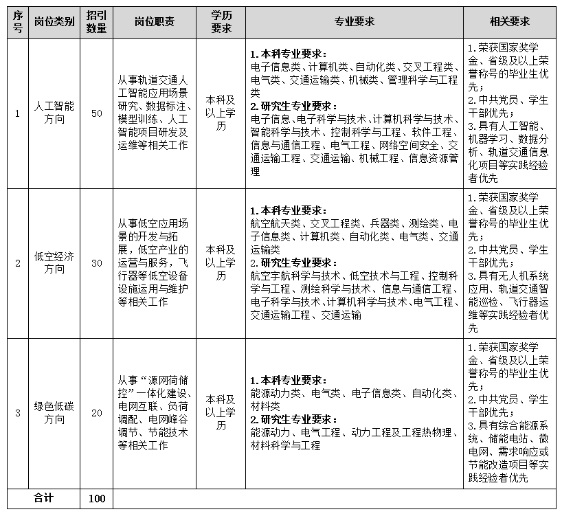 1761041426817587.png 3af44951-1998-4d0c-8ec8-88ee7501da34.png